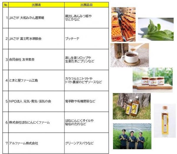 出店事業者・出店商品一覧_（ＨＰ掲載用）2.jpg